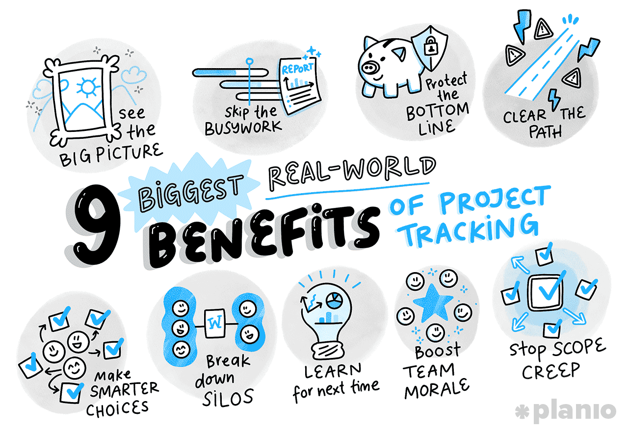 The 9 biggest real-world benefits of project tracking