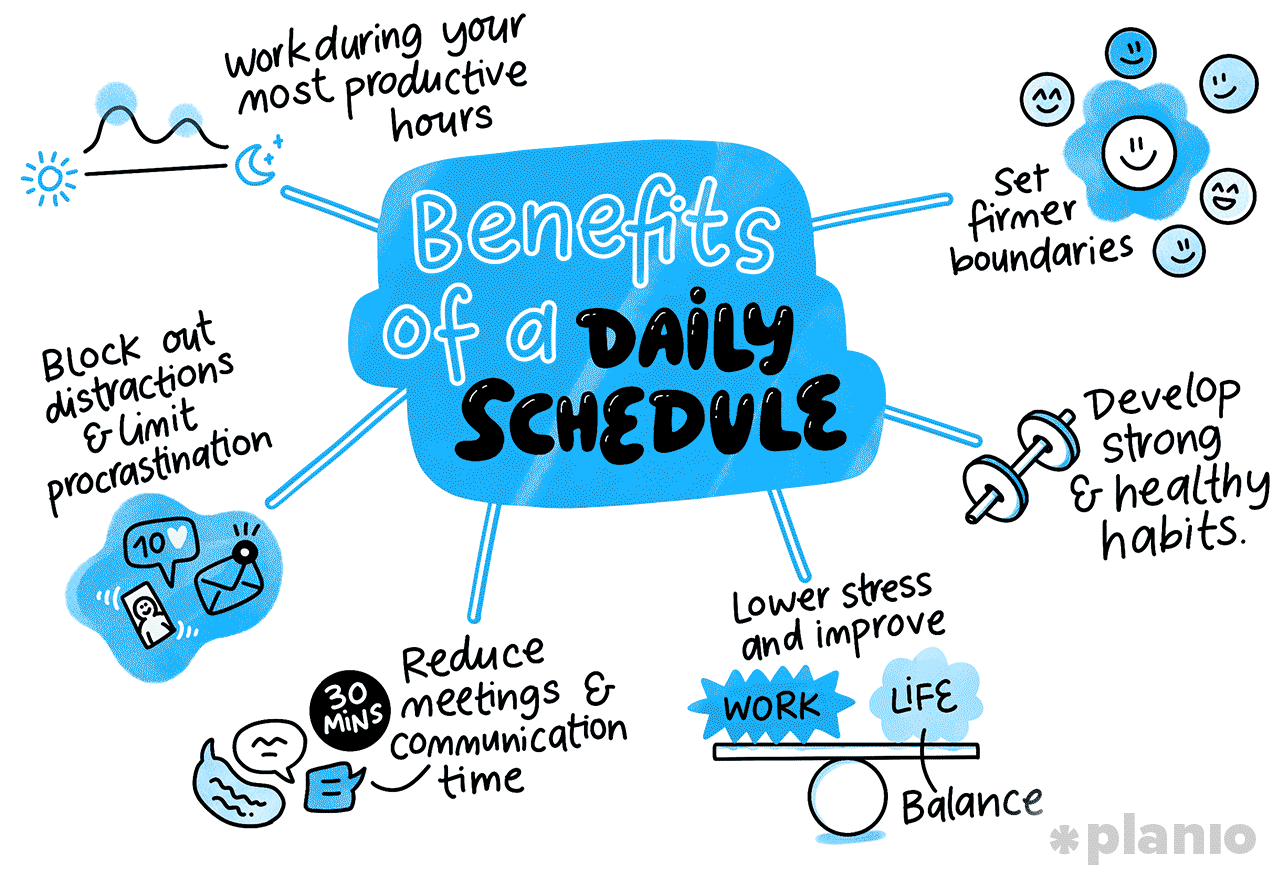 Why daily schedules are so important (and why most don’t work)