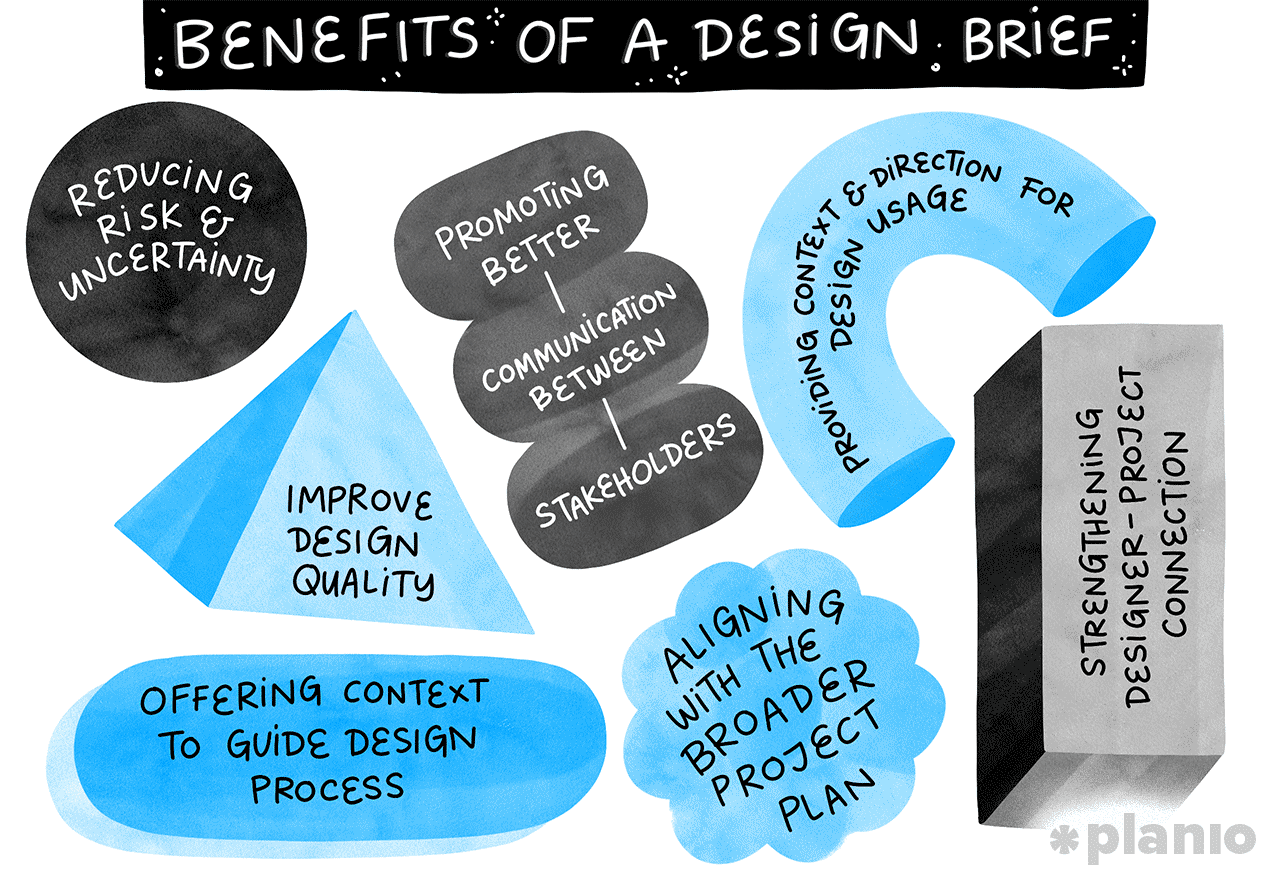 The benefits of a design brief