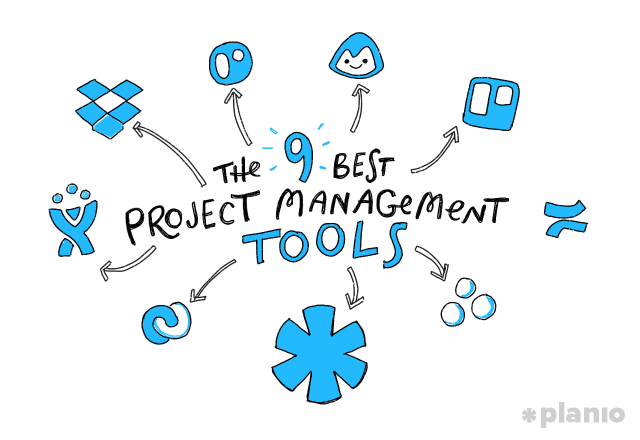 research project management tools