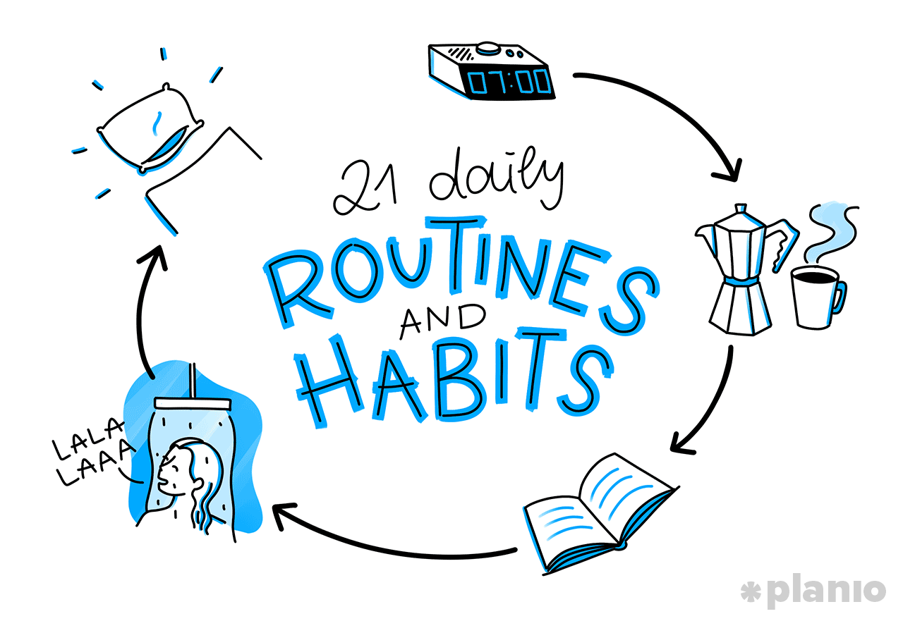 The 21 Daily Routines And Habits Of Highly Productive Founders And Creatives Planio