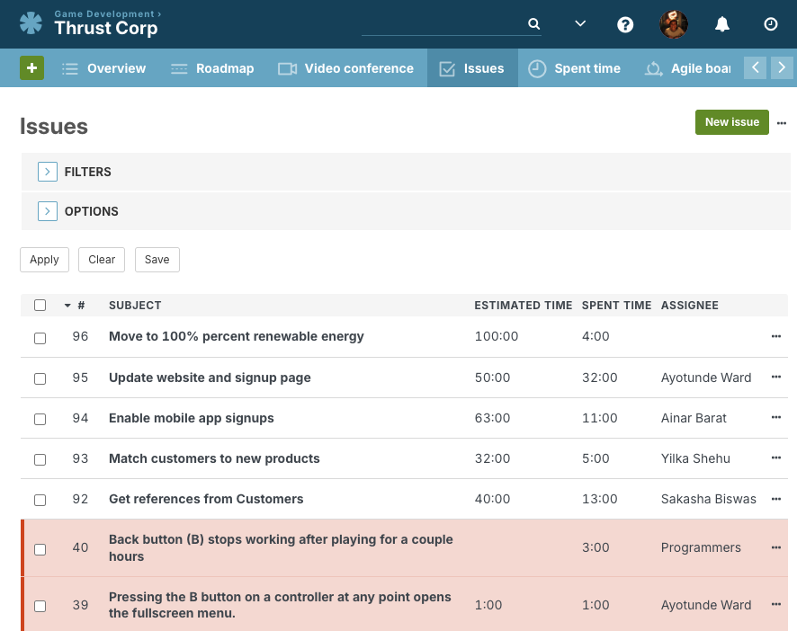 Screenshot of the issue list showing both time estimation and actual time spent on the issues