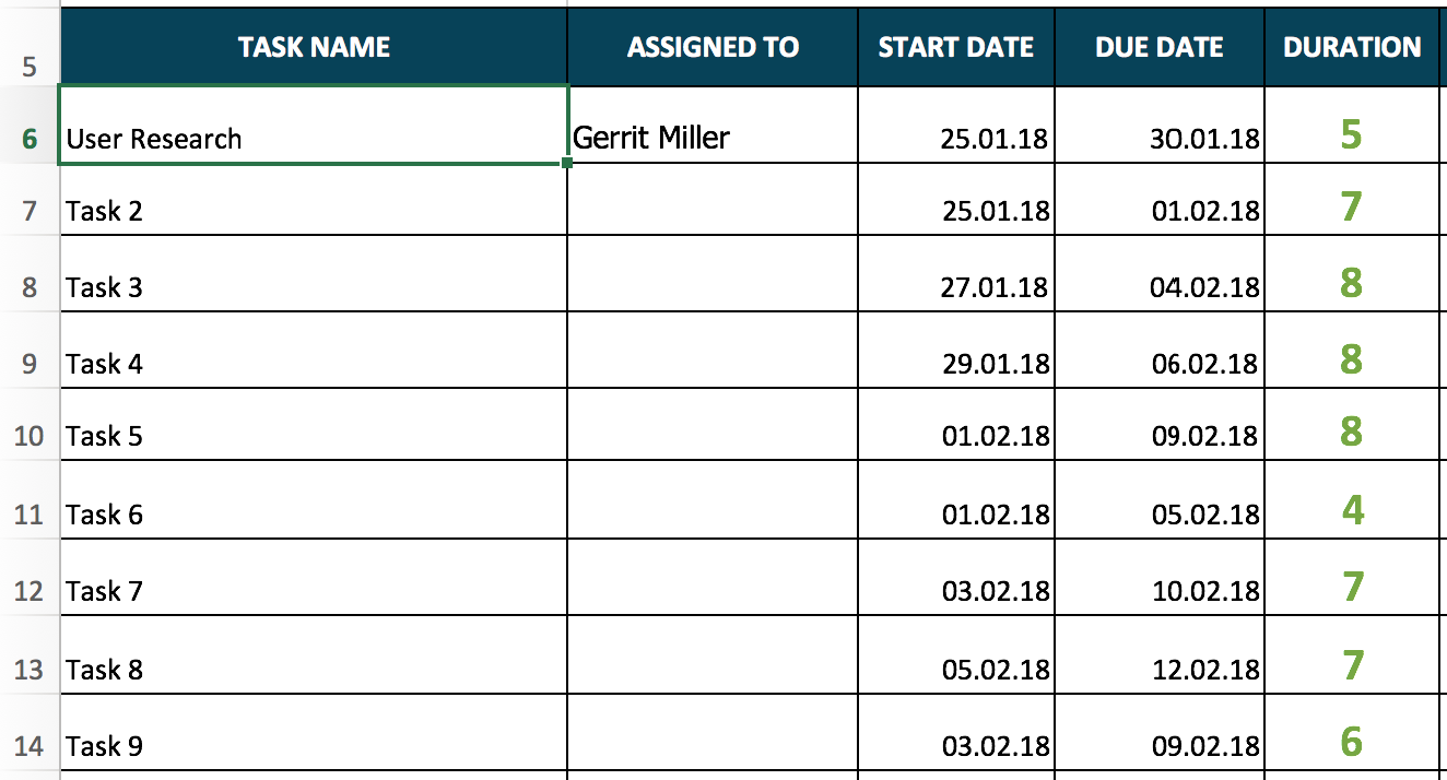 Excel Gantt Chart Screenshot Details