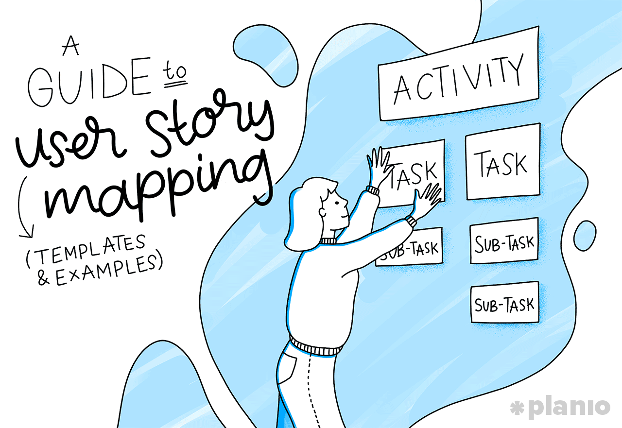 User Story Card Template