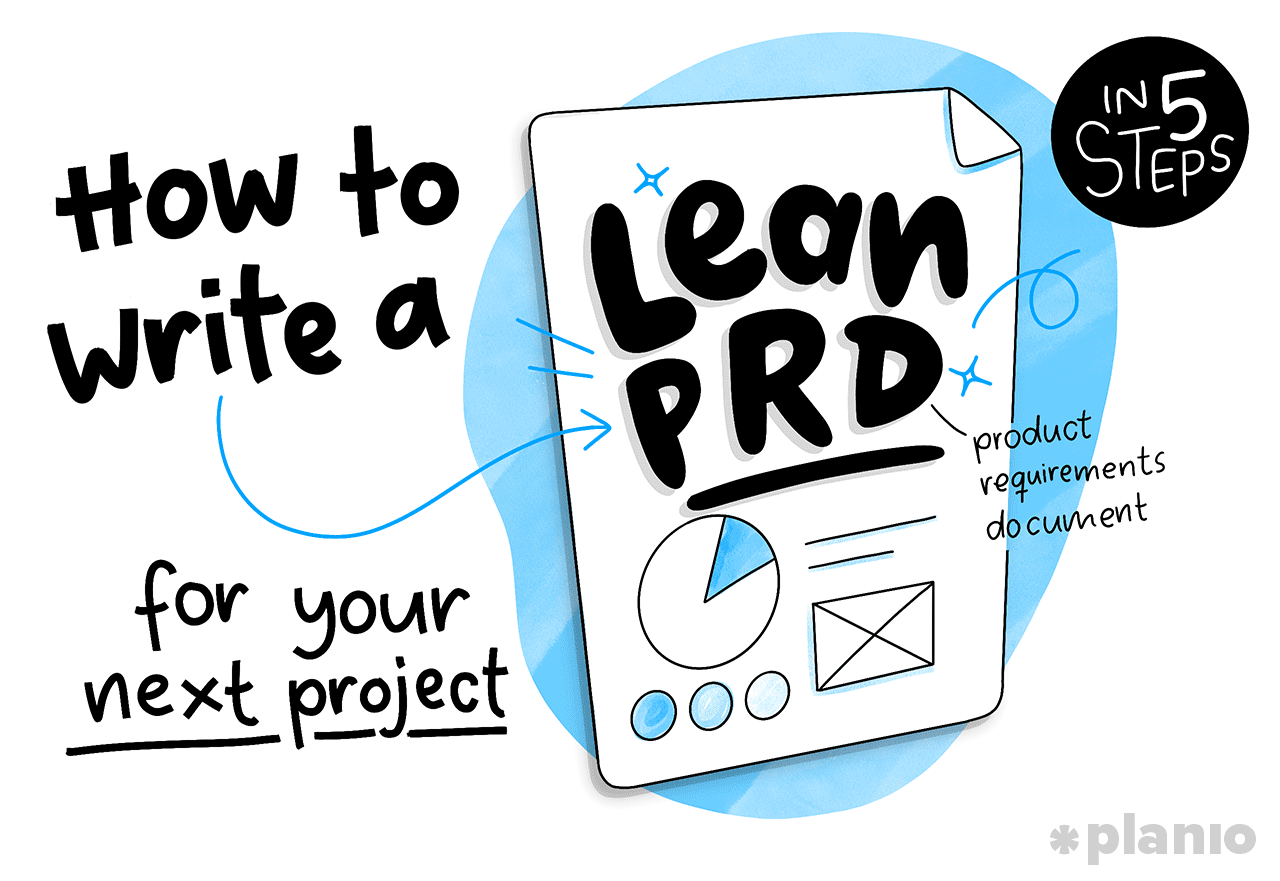 How to write a lean PRD (product requirements document)