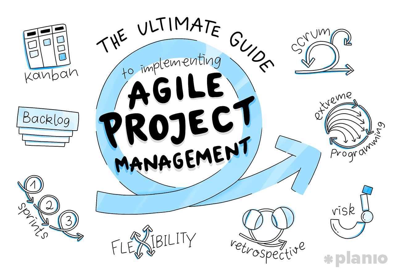 Agile Project Management: Phương pháp quản lý dự án hiệu quả và linh hoạt