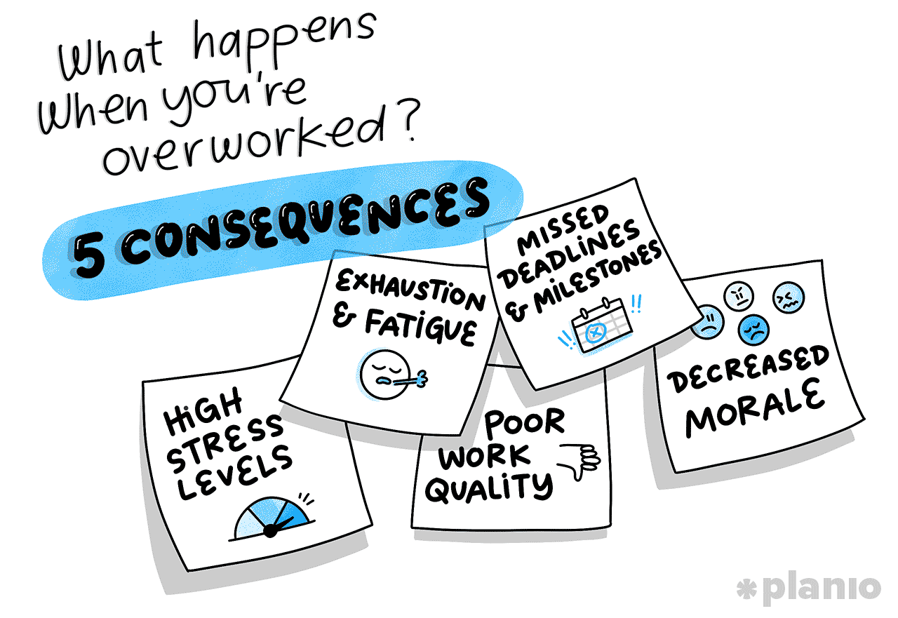 What happens when you’re overworked? 5 consequences