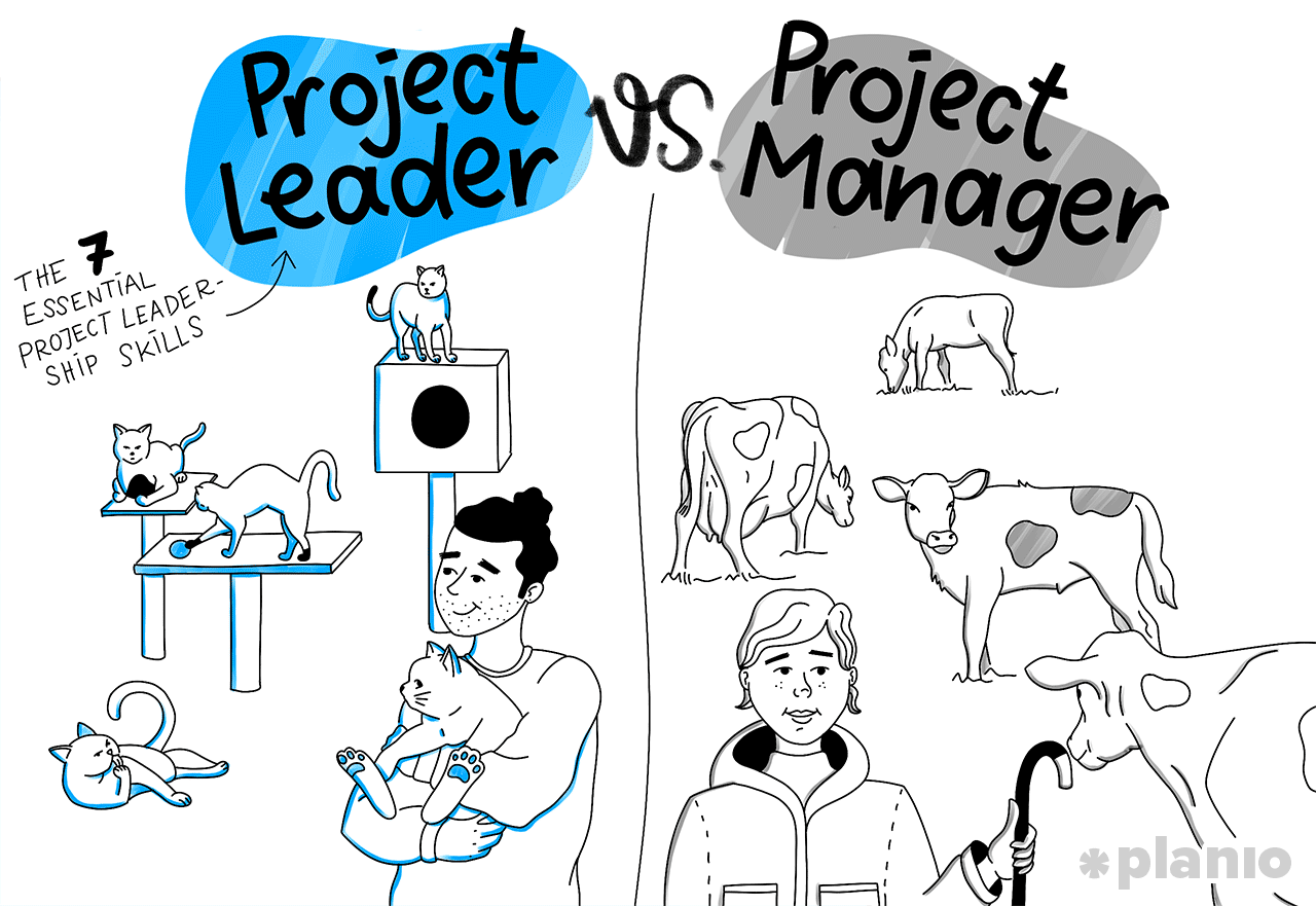 Project Leader Vs Project Manager The 7 Essential Project Leadership Skills Planio