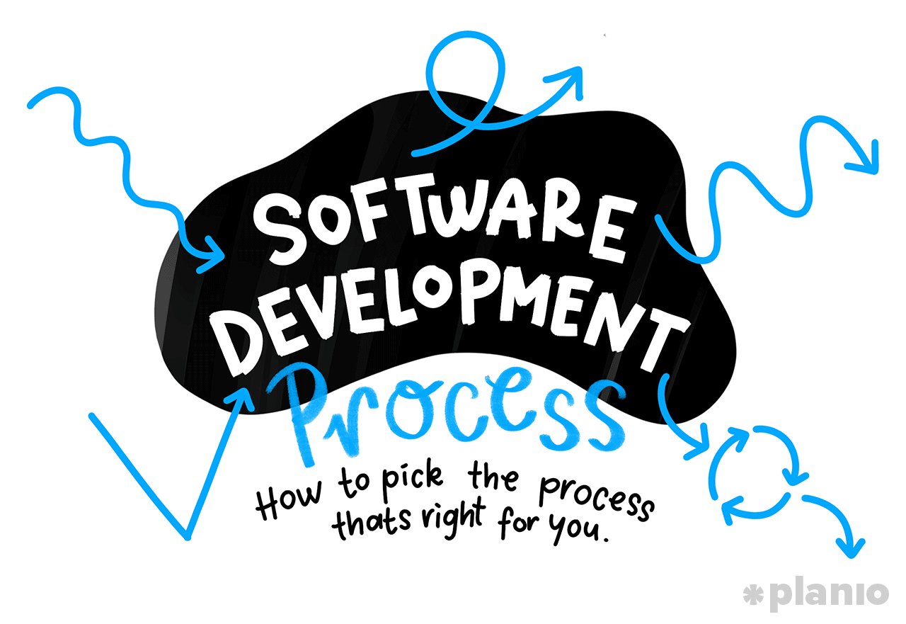 Software Development Process How To Pick The Process That S Right For You Planio