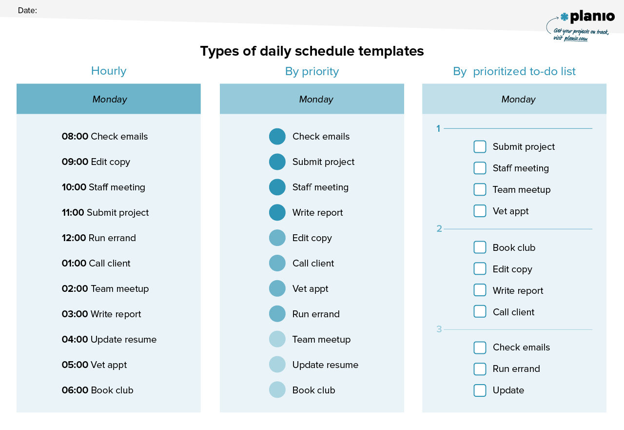 Types of daily schedules