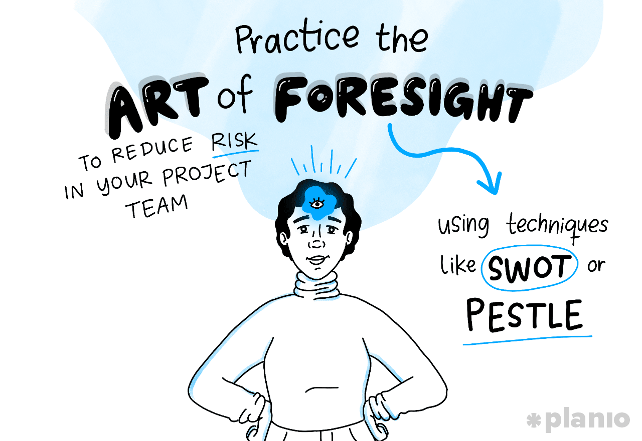 Practice the art of foresight