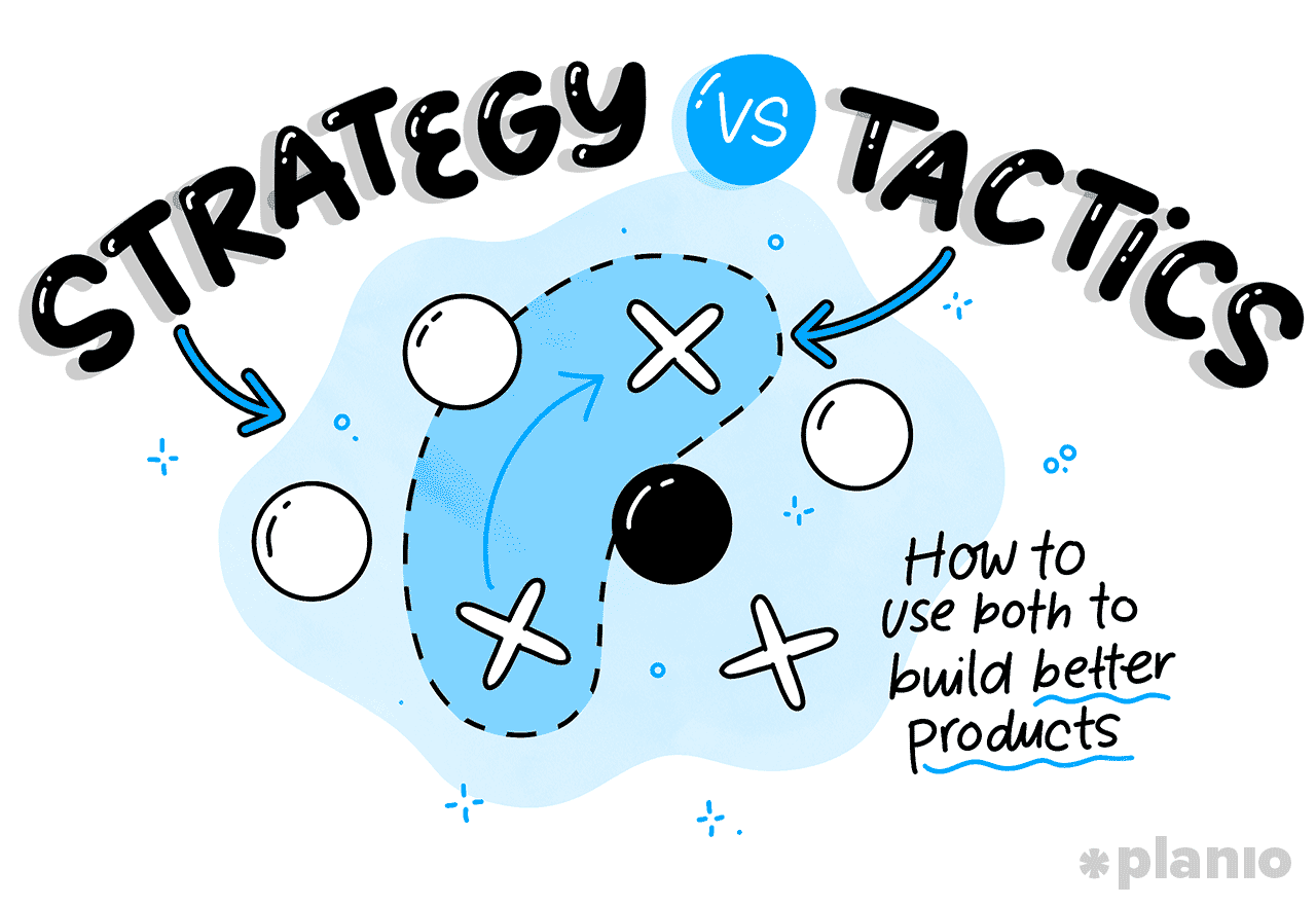Strategy vs. tactics | Planio