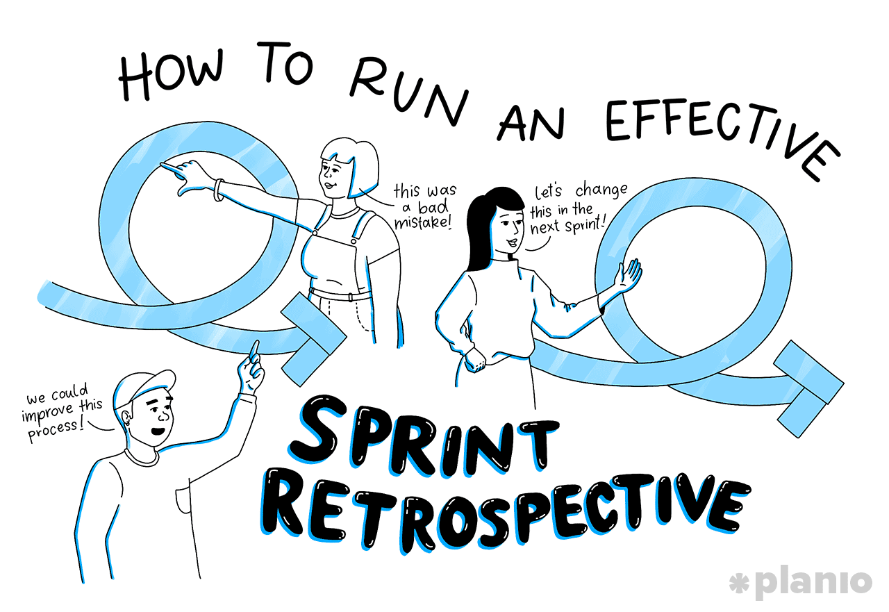 https://assets.plan.io/images/blog/titel_effective_sprint_retrospective.png