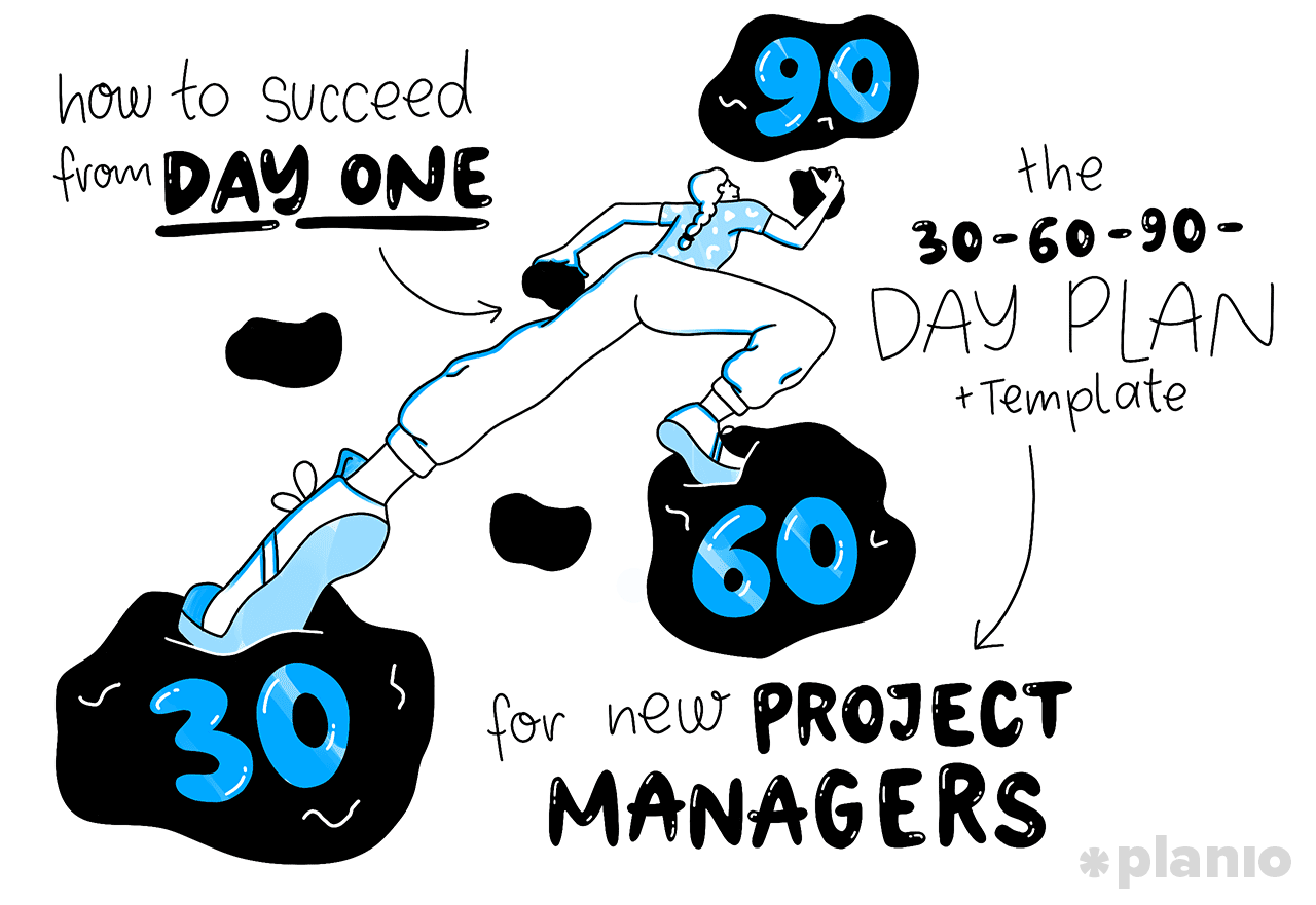 how-to-succeed-from-day-one-the-30-60-90-day-plan-for-new-project