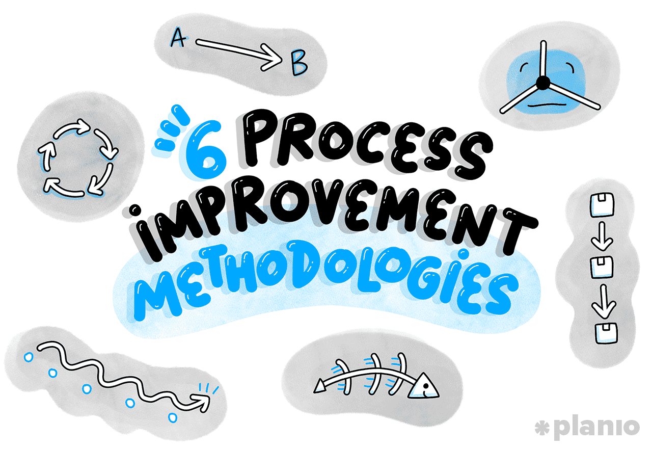Title 6 process improvement methodologies
