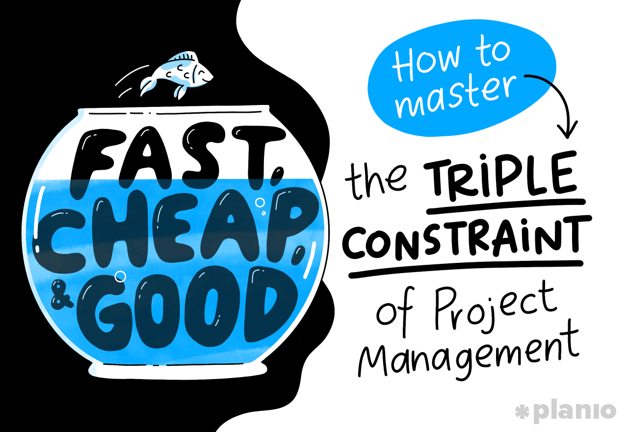 Title fast cheap good master triple constraint