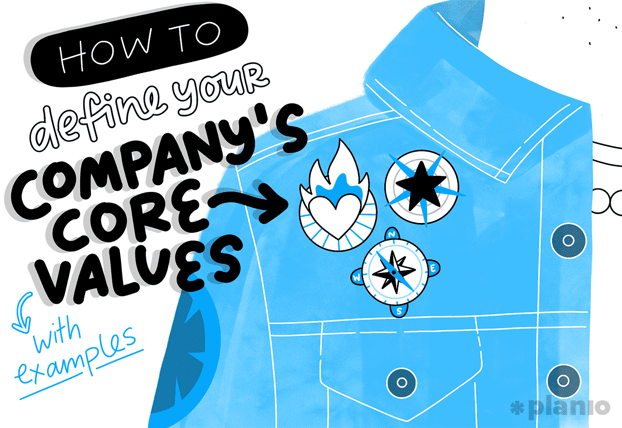 Title how to define your companys core values
