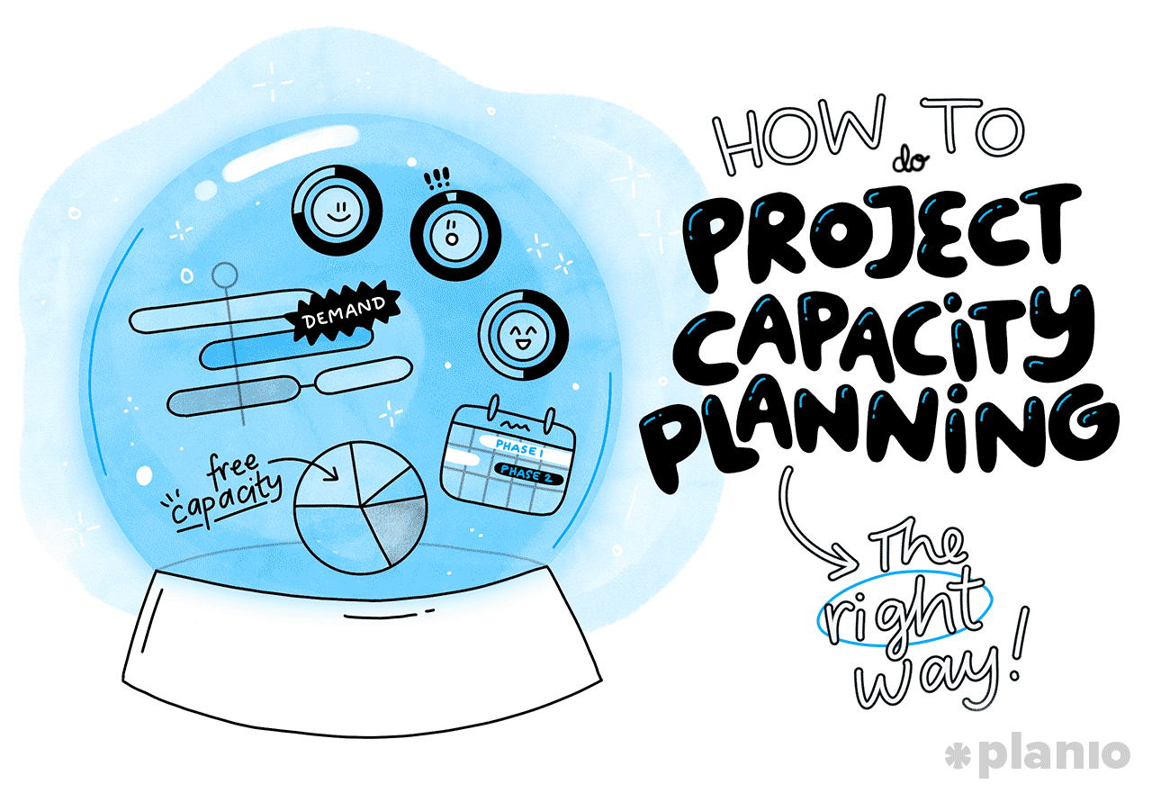 Title how to project capacity planning