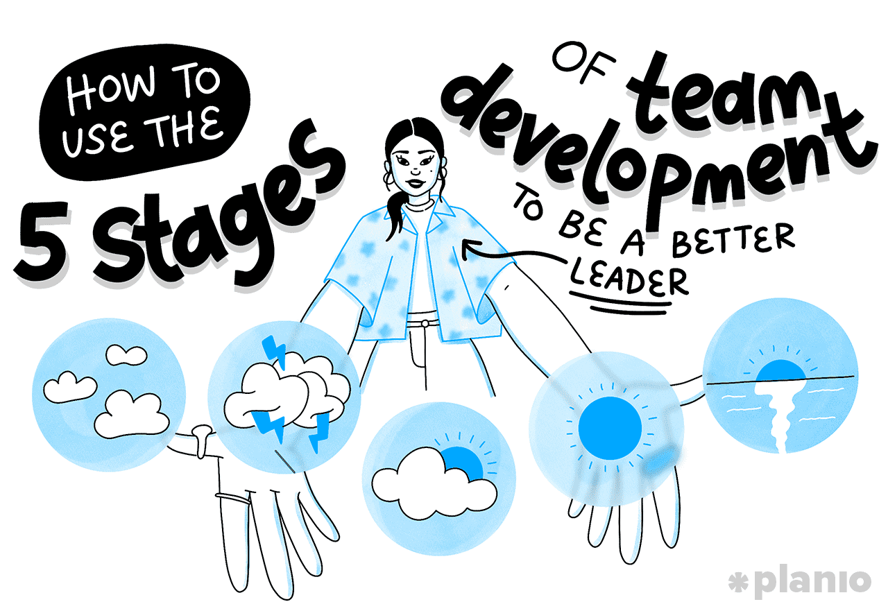 Title how to use 5 stages of team development