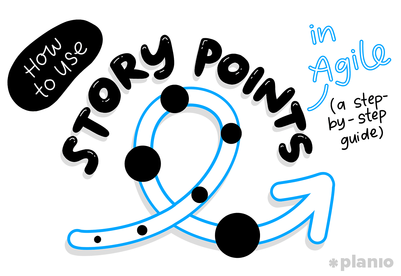 Title how to use storypoints in agile