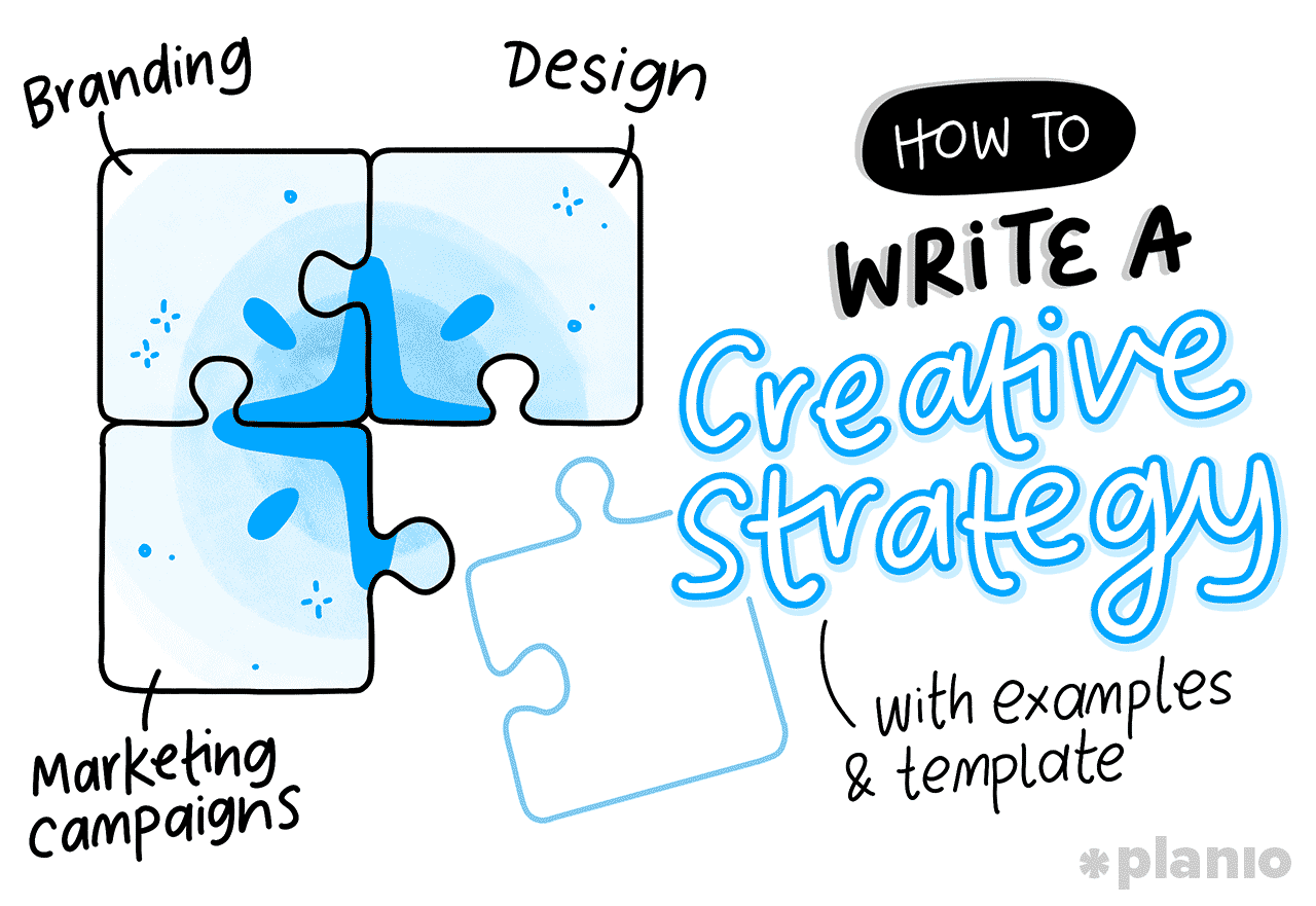 Title how to write a creative strategy