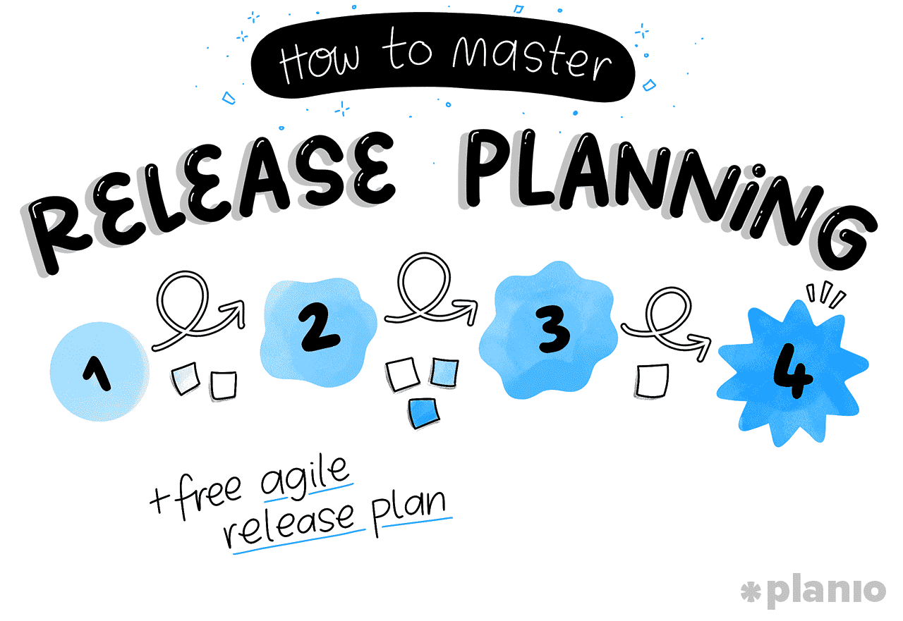 Title master release planning