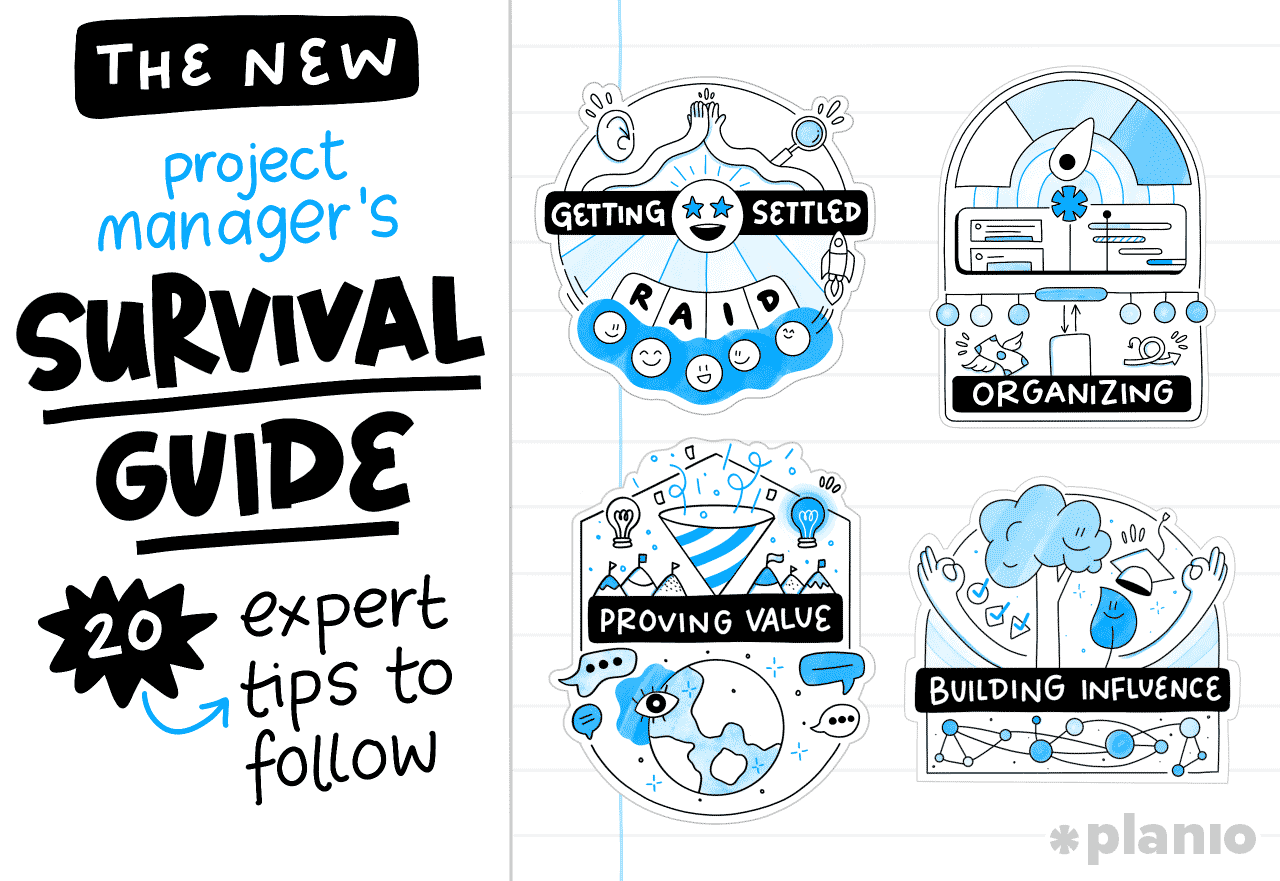 Title new pm survival guide