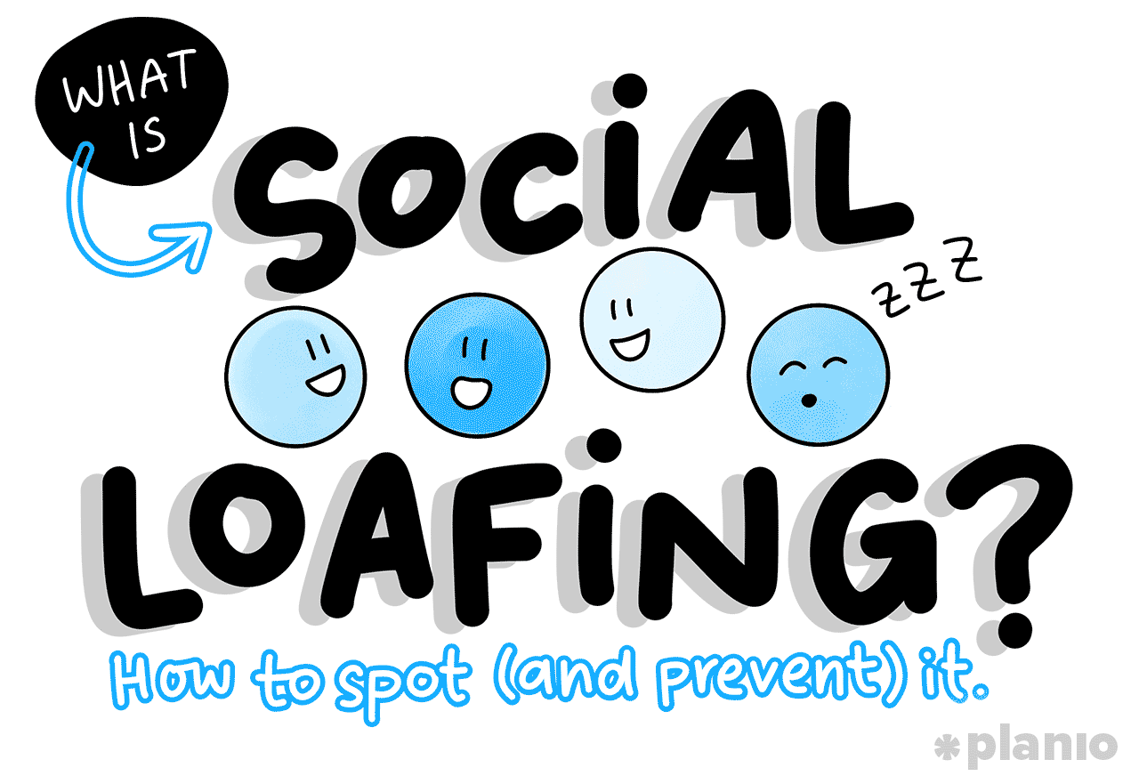 Title social loafing