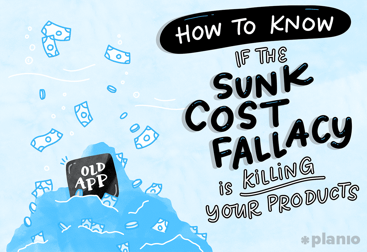 Title sunk cost fallacy