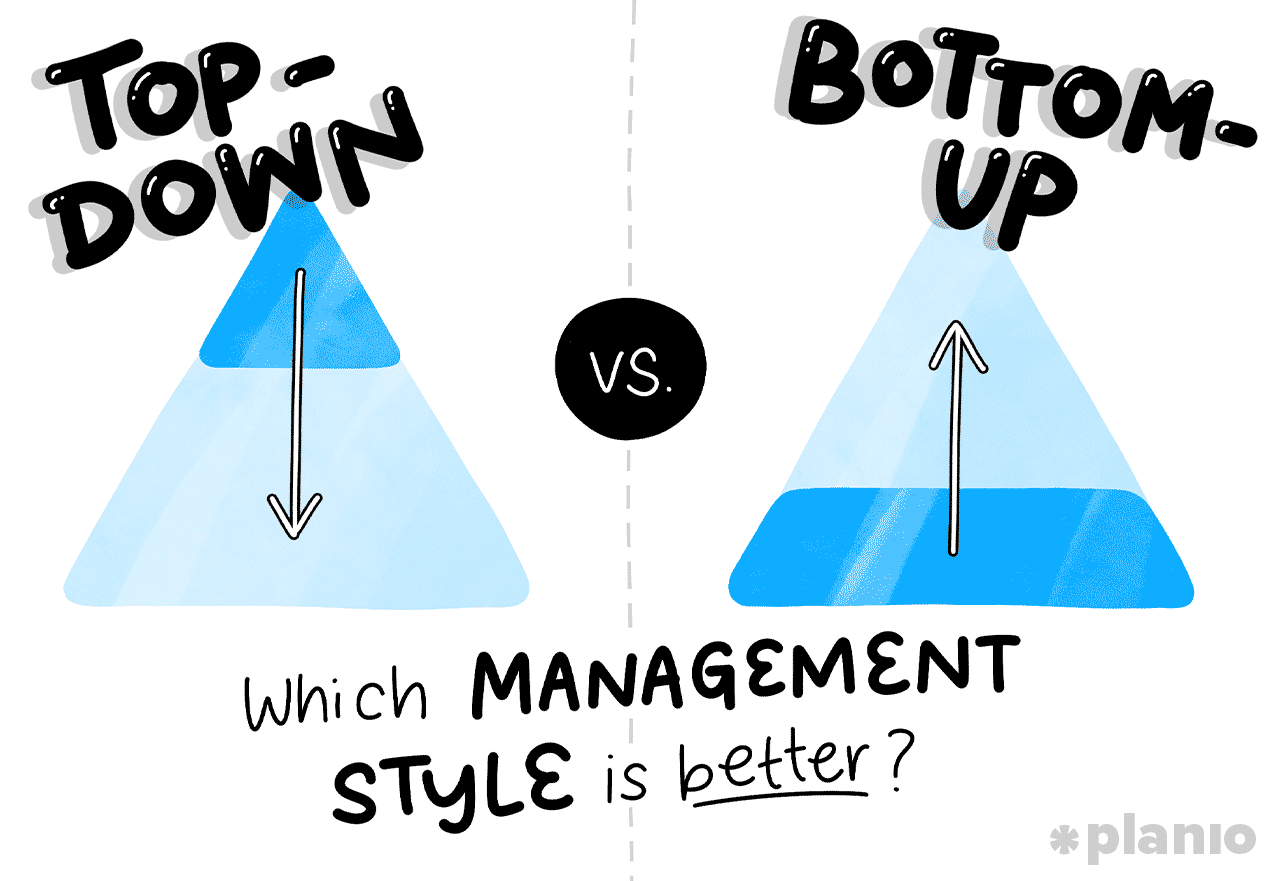 Top down vs. bottom up management