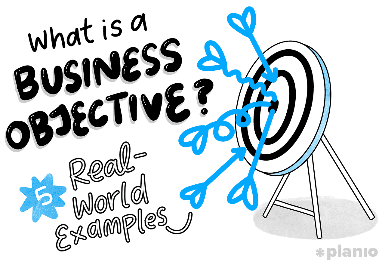 Title what is a business objective