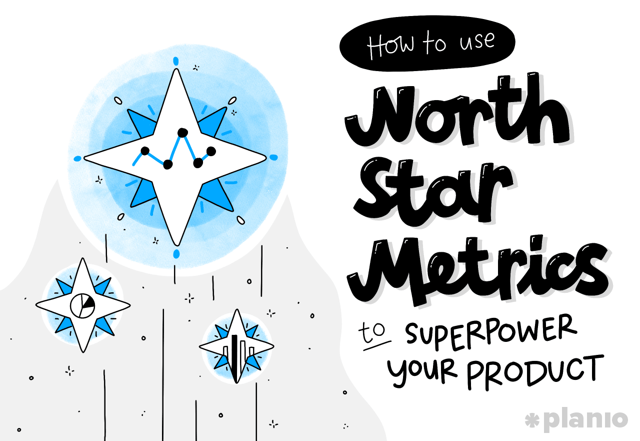 Understanding North Star Metrics Planio