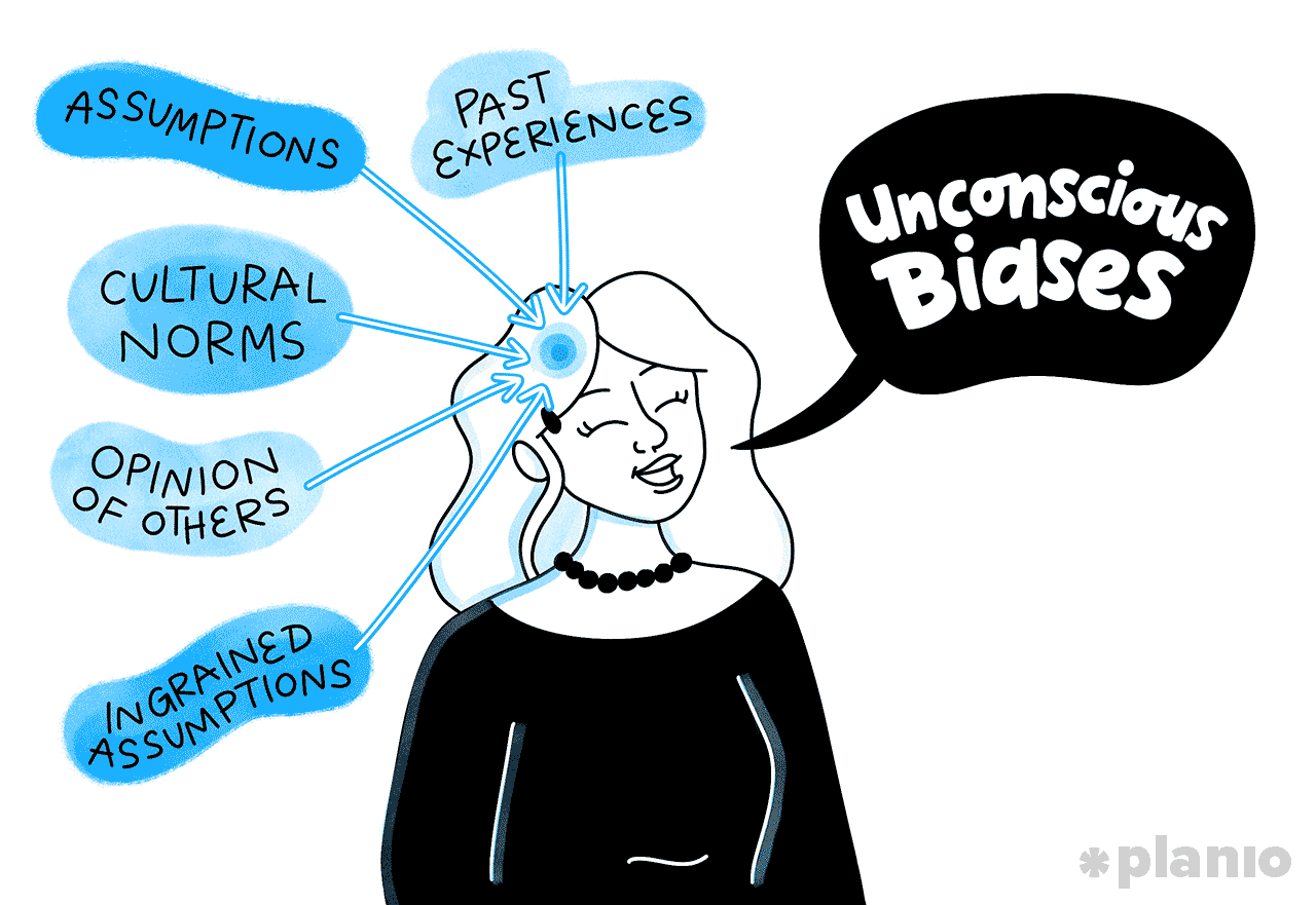 What is unconscious bias?