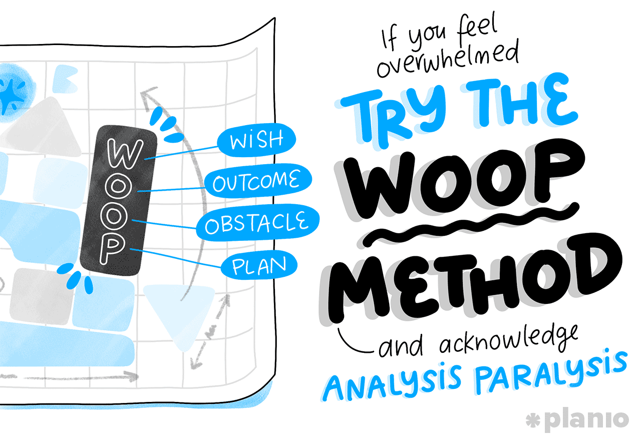 If you feel overwhelmed, try the WOOP method