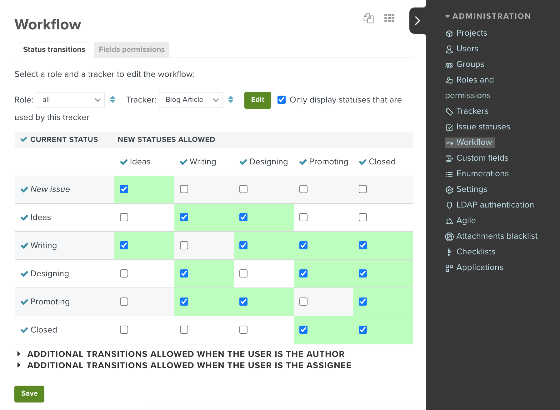 Workflows customizable for all processes