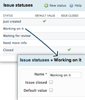 Customizing an issue status